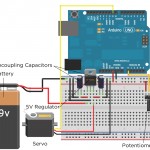 Chapter 4 | Exploring Arduino